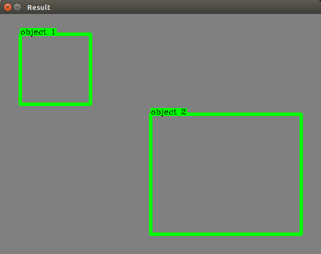 Python OpenCV 畫矩形 rectangle ShengYu Talk